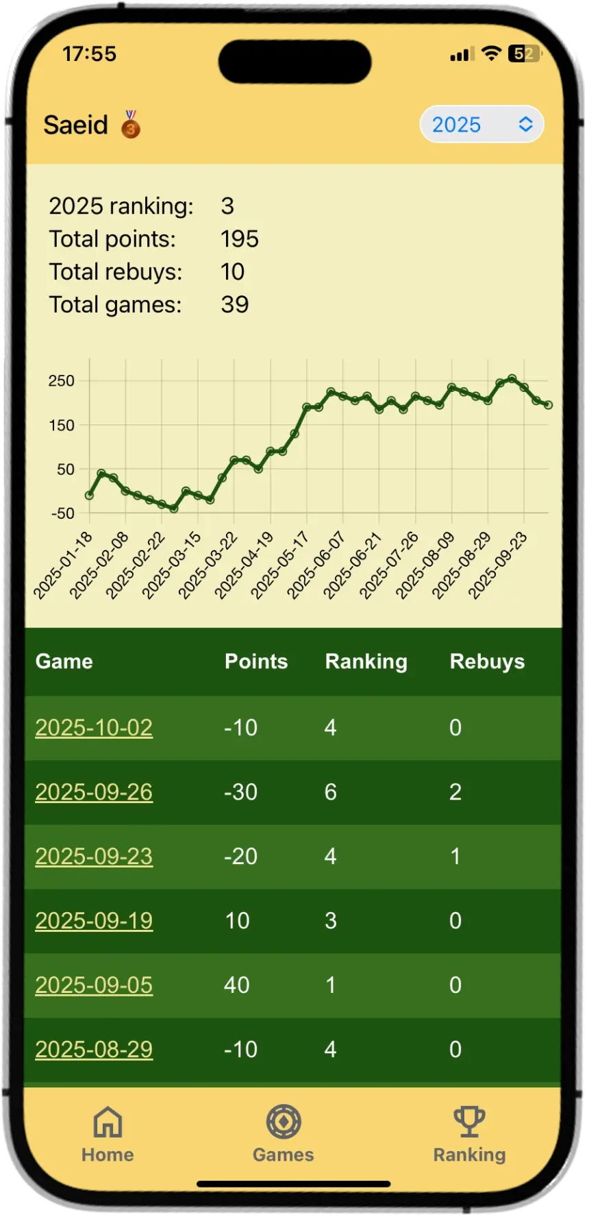 Tournament Organizer